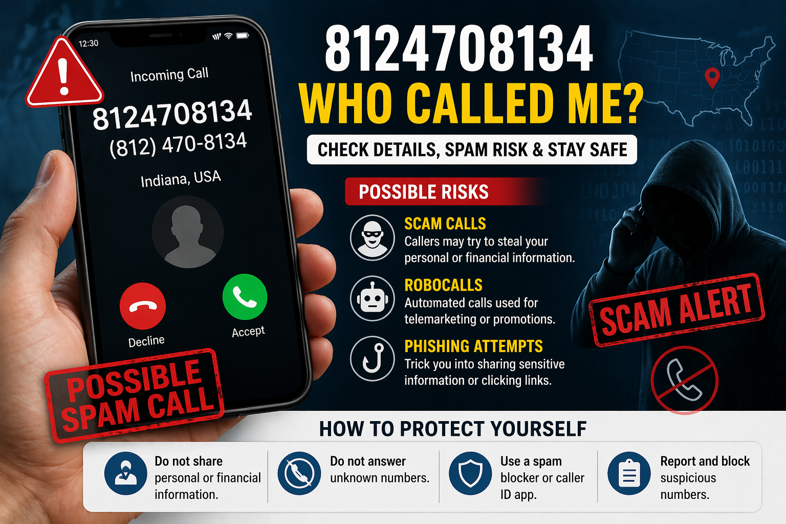 8124708134